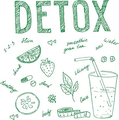 デトックス 社会毒についてどれくらい知っていますか サンディエゴ育児教室 エンジェルキッズ