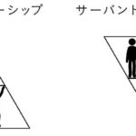 風の時代のリーダーシップに求められるもの